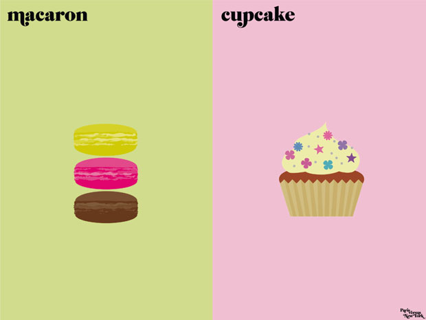 macaron x cupcake