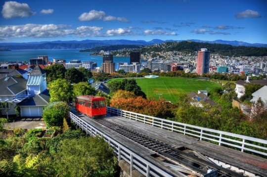 Cidade Wellington